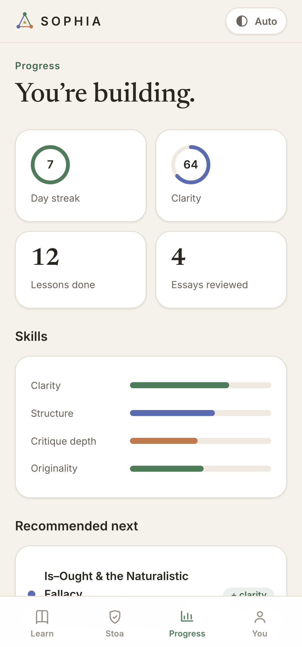 SOPHIA Progress dashboard showing streak, clarity score, and skill breakdowns.